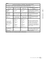 Предварительный просмотр 17 страницы FujiFilm DR-ID 670 Operation Manual