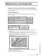 Предварительный просмотр 53 страницы FujiFilm DR-ID 670 Operation Manual