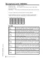 Предварительный просмотр 56 страницы FujiFilm DR-ID 670 Operation Manual