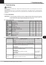 Предварительный просмотр 47 страницы FujiFilm DRI-CHEM NX10N Instruction Manual