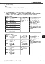 Предварительный просмотр 49 страницы FujiFilm DRI-CHEM NX10N Instruction Manual