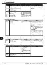 Предварительный просмотр 50 страницы FujiFilm DRI-CHEM NX10N Instruction Manual