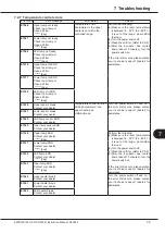 Предварительный просмотр 51 страницы FujiFilm DRI-CHEM NX10N Instruction Manual