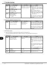 Предварительный просмотр 52 страницы FujiFilm DRI-CHEM NX10N Instruction Manual