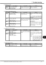 Предварительный просмотр 53 страницы FujiFilm DRI-CHEM NX10N Instruction Manual