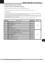 Предварительный просмотр 55 страницы FujiFilm DRI-CHEM NX10N Instruction Manual