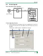 Preview for 142 page of FujiFilm DryPix 7000 Service Manual