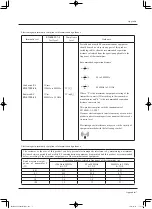 Предварительный просмотр 93 страницы FujiFilm EB-530US Operation Manual