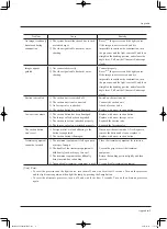 Предварительный просмотр 95 страницы FujiFilm EB-530US Operation Manual