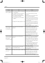 Предварительный просмотр 96 страницы FujiFilm EB-530US Operation Manual