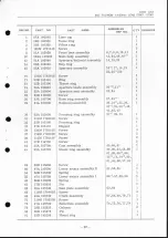 Предварительный просмотр 23 страницы FujiFilm EBC FUJINON 1.4/50mm Repair Manual And Part List