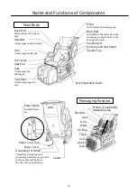 Preview for 11 page of FujiFilm EC-3000 Manual