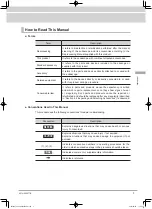 Предварительный просмотр 11 страницы FujiFilm ED-580XT Operation Manual