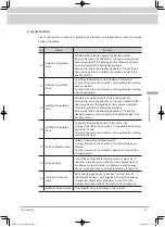 Предварительный просмотр 39 страницы FujiFilm ED-580XT Operation Manual