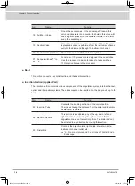 Предварительный просмотр 40 страницы FujiFilm ED-580XT Operation Manual