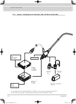 Предварительный просмотр 44 страницы FujiFilm ED-580XT Operation Manual