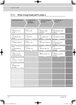 Предварительный просмотр 50 страницы FujiFilm ED-580XT Operation Manual