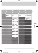 Предварительный просмотр 51 страницы FujiFilm ED-580XT Operation Manual