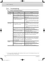 Предварительный просмотр 104 страницы FujiFilm ED-580XT Operation Manual