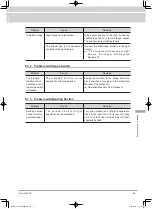 Предварительный просмотр 105 страницы FujiFilm ED-580XT Operation Manual