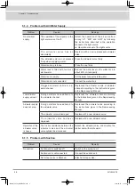 Предварительный просмотр 106 страницы FujiFilm ED-580XT Operation Manual