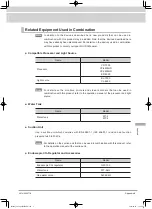 Предварительный просмотр 121 страницы FujiFilm ED-580XT Operation Manual