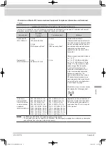 Предварительный просмотр 125 страницы FujiFilm ED-580XT Operation Manual