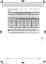 Предварительный просмотр 127 страницы FujiFilm ED-580XT Operation Manual