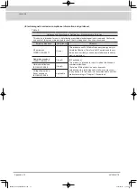 Предварительный просмотр 128 страницы FujiFilm ED-580XT Operation Manual