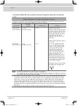 Предварительный просмотр 130 страницы FujiFilm ED-580XT Operation Manual