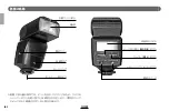 Preview for 6 page of FujiFilm EF-42 Owner'S Manual