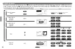 Preview for 34 page of FujiFilm EF-42 Owner'S Manual