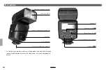 Preview for 54 page of FujiFilm EF-42 Owner'S Manual