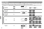 Preview for 58 page of FujiFilm EF-42 Owner'S Manual