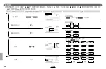 Предварительный просмотр 82 страницы FujiFilm EF-42 Owner'S Manual