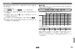 Предварительный просмотр 83 страницы FujiFilm EF-42 Owner'S Manual