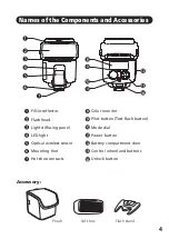 Предварительный просмотр 4 страницы FujiFilm EF-60 Owner'S Manual