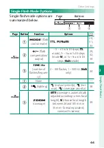 Предварительный просмотр 51 страницы FujiFilm EF-X500 Owner'S Manual