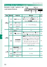 Предварительный просмотр 60 страницы FujiFilm EF-X500 Owner'S Manual