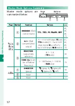 Предварительный просмотр 64 страницы FujiFilm EF-X500 Owner'S Manual