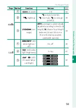 Предварительный просмотр 65 страницы FujiFilm EF-X500 Owner'S Manual