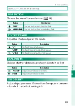 Предварительный просмотр 89 страницы FujiFilm EF-X500 Owner'S Manual