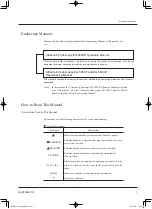 Preview for 5 page of FujiFilm EG-580UR Operation Manual