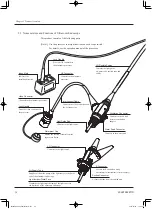 Preview for 34 page of FujiFilm EG-580UR Operation Manual