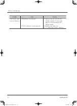 Предварительный просмотр 92 страницы FujiFilm EG-580UR Operation Manual