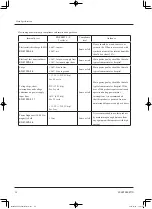 Preview for 98 page of FujiFilm EG-580UR Operation Manual