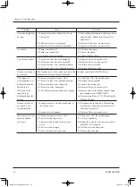 Предварительный просмотр 96 страницы FujiFilm EG-580UT Operation Manual