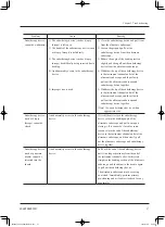 Preview for 97 page of FujiFilm EG-580UT Operation Manual