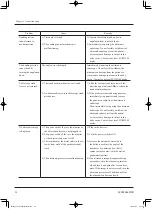 Предварительный просмотр 98 страницы FujiFilm EG-580UT Operation Manual