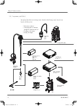 Preview for 32 page of FujiFilm EI-580BT Operation Manual